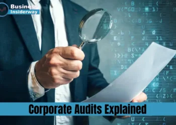 Corporate Audits Explained Corporate Audits