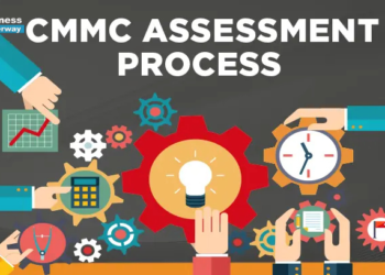 Can CMMC Assessments Keep Your Business Ahead of Regulatory Changes? CMMC Assessments