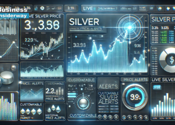 Silver Price FintechZoom