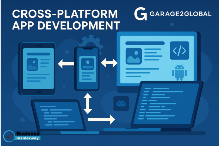 Cross-Platform App Development by Garage2Global: A Smart Solution for Modern Businesses Cross-Platform App Development by Garage2Global