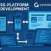 Cross-Platform App Development by Garage2Global: A Smart Solution for Modern Businesses Cross-Platform App Development by Garage2Global